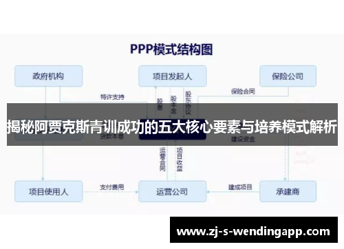 揭秘阿贾克斯青训成功的五大核心要素与培养模式解析 揭秘阿贾克斯青训成功的五大核心要素与培养模式解析