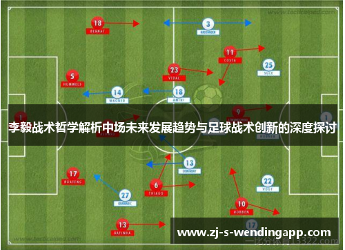 李毅战术哲学解析中场未来发展趋势与足球战术创新的深度探讨