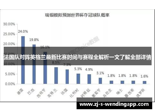 法国队对阵英格兰最新比赛时间与赛程全解析一文了解全部详情