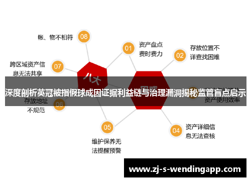 深度剖析英冠被指假球成因证据利益链与治理漏洞揭秘监管盲点启示