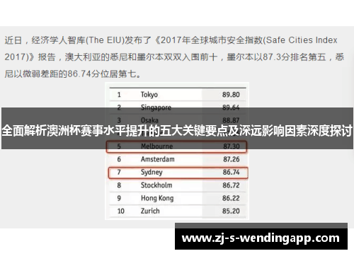 全面解析澳洲杯赛事水平提升的五大关键要点及深远影响因素深度探讨
