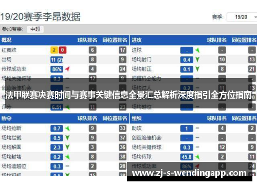 法甲联赛决赛时间与赛事关键信息全景汇总解析深度指引全方位指南