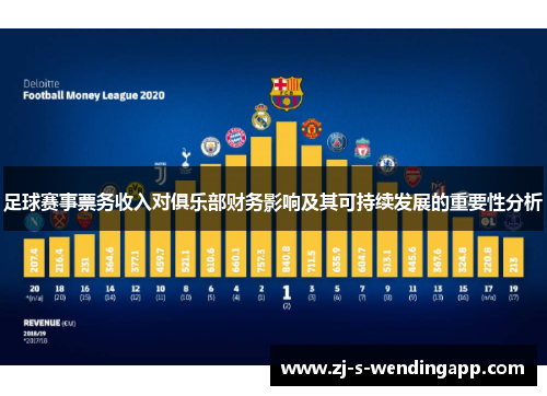 足球赛事票务收入对俱乐部财务影响及其可持续发展的重要性分析