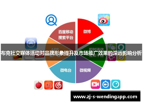 布克社交媒体活动对品牌形象提升及市场推广效果的深远影响分析