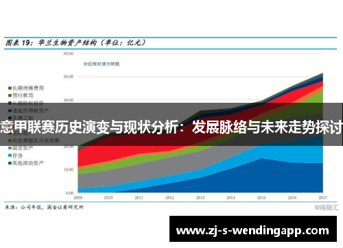 意甲联赛历史演变与现状分析：发展脉络与未来走势探讨