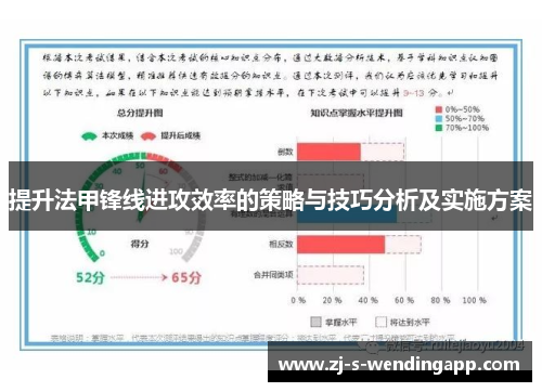 提升法甲锋线进攻效率的策略与技巧分析及实施方案