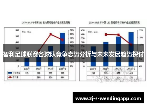 智利足球联赛各球队竞争态势分析与未来发展趋势探讨