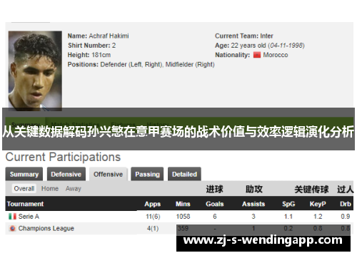从关键数据解码孙兴慜在意甲赛场的战术价值与效率逻辑演化分析