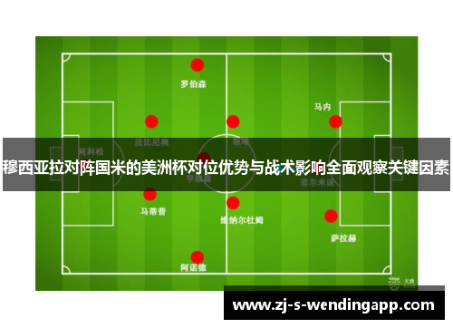 穆西亚拉对阵国米的美洲杯对位优势与战术影响全面观察关键因素