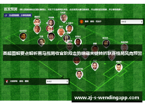 英超图解要点解析黑马搅局收官阶段走势暗藏关键转折联赛格局风向预警