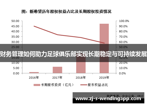 财务管理如何助力足球俱乐部实现长期稳定与可持续发展