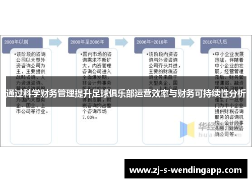 通过科学财务管理提升足球俱乐部运营效率与财务可持续性分析 通过科学财务管理提升足球俱乐部运营效率与财务可持续性分析