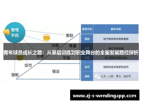 青年球员成长之路:从基层训练到职业舞台的全面发展路径探析 青年球员成长之路:从基层训练到职业舞台的全面发展路径探析